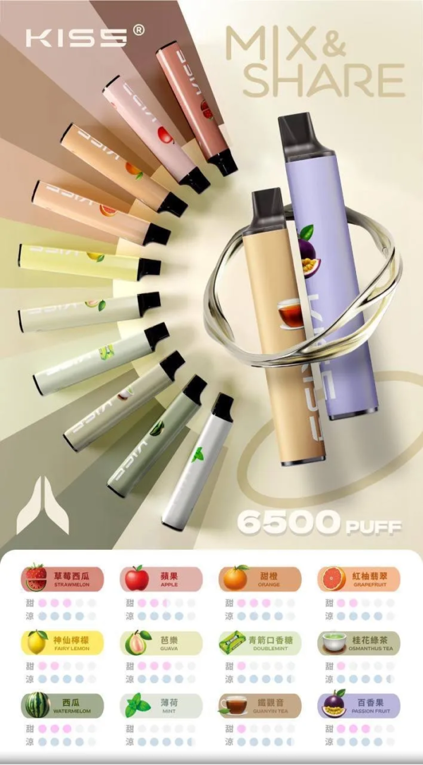 微信图片_20241030093904.png KIS5鎧斯拋棄式6500口✨口味變化多達180種(限量販售)✨特點 雙吸抛棄式 台灣首創 💖因爲銷量好 經常性缺貨