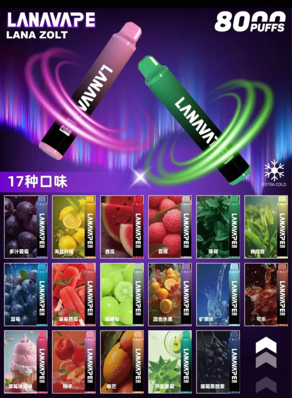 LANA ZOLT抛弃式8000口一次性✨可充電🔋超大容量👍時尚單品🔥活動 8送1