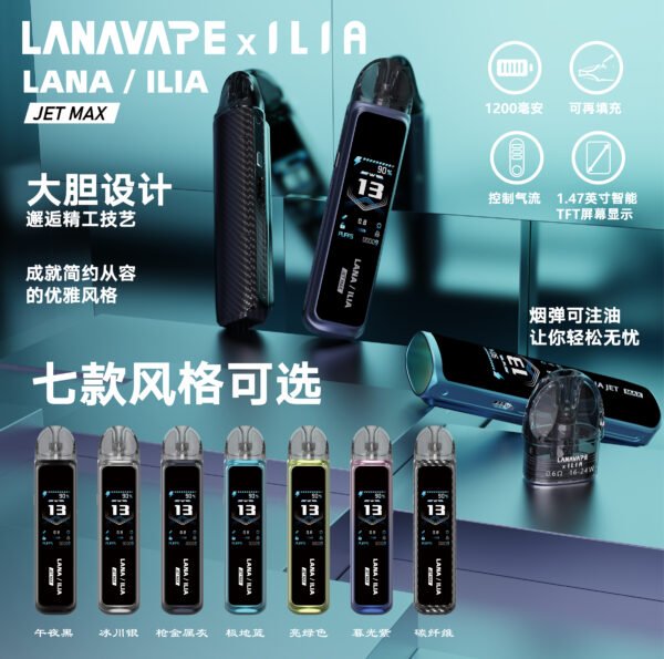 84c1d12a35d68711541c12c11b2120a1 LANA‧ILIA強強聯名❤️🔥注油款專用主機🍭(買一隻主機送一瓶油口味請備註)